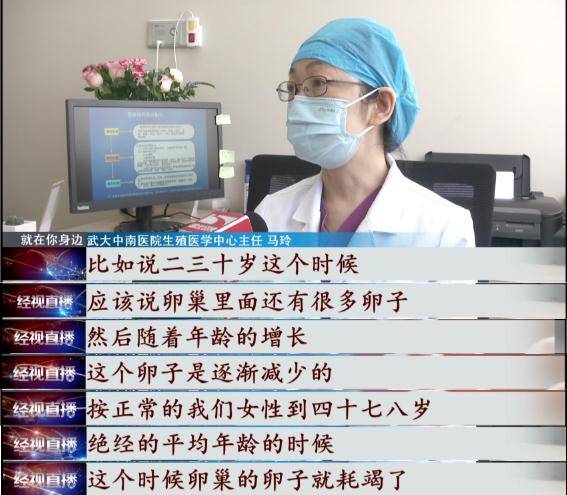市民|女子30岁的年纪40岁的卵巢！医生提醒：这个信号要警惕