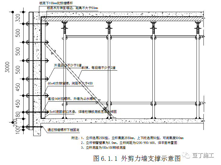 盘扣架搭设图解图片