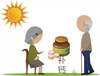 骨质|预防骨质疏松，这几点请记住！