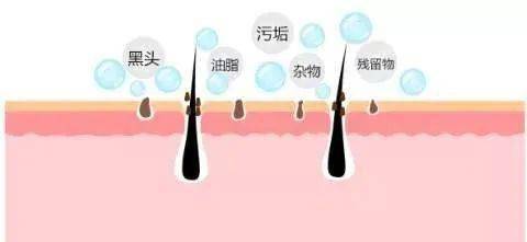 黑头获得世界品质评鉴大奖的洁颜泥，日本模特、艺人大爱，黑头、角质、粉刺用它都能搞定！