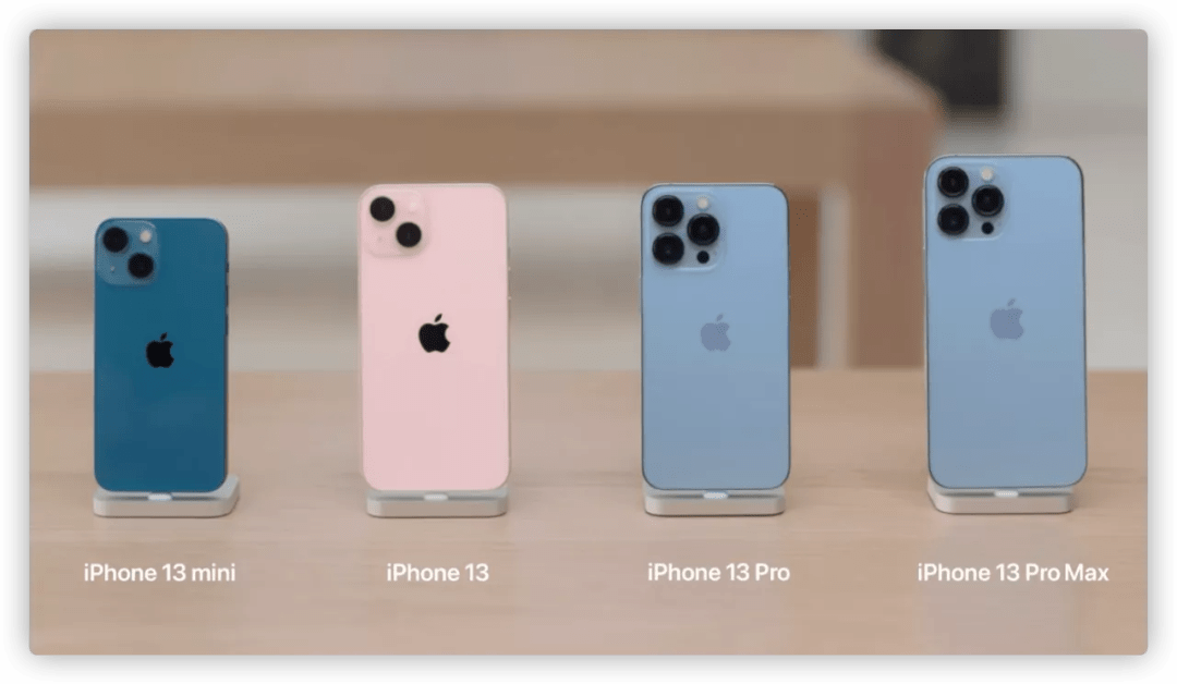 iphone xr和iphone 13 pro 77e6f19e9d374266be54f1436e4ddbc1.png