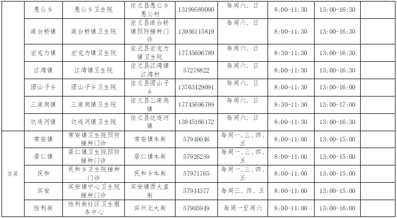 病毒|哈尔滨市启动第三针新冠病毒疫苗接种工作