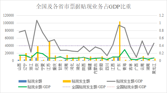 河南省gdp占全国_整理好了 港澳台,中国大陆各省份的2019年经济增速 GDP都在这