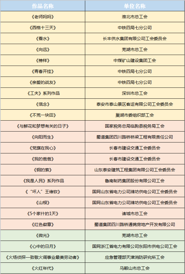 小金县人口有多少_官宣 我州多县市启动机构改革 附方案及负责人