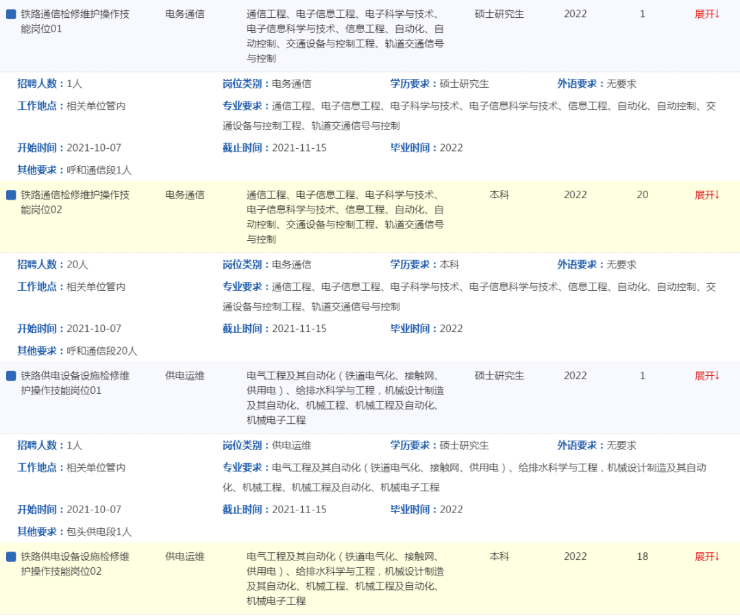 包头招聘兼职_包头招聘信息(4)