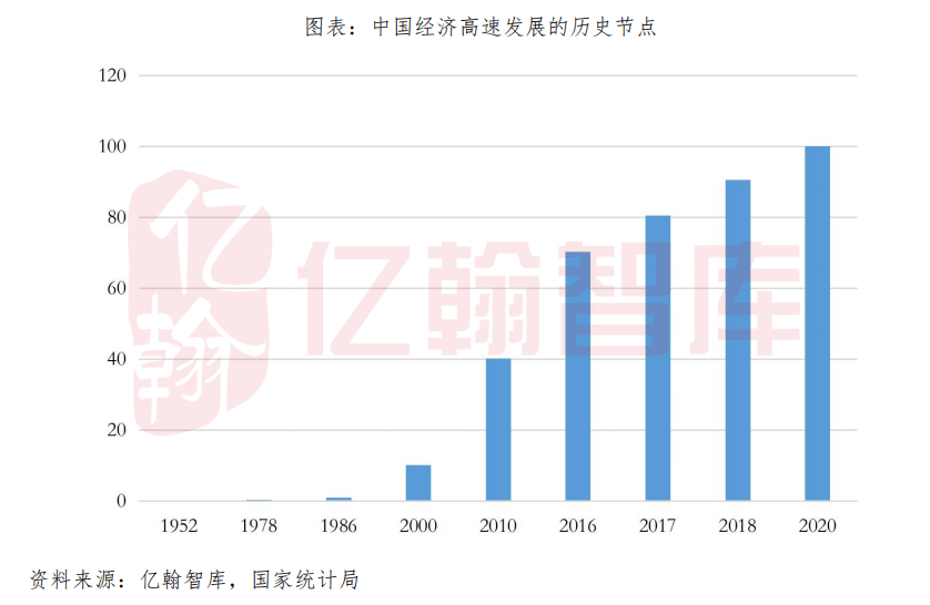 什么叫人口红利_外资大撤退,是中国制造业升级的曙光,还是被抛弃的前奏(2)