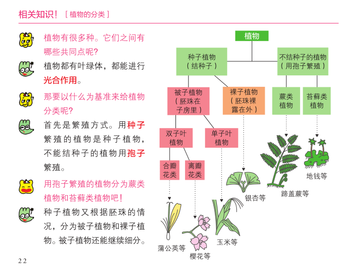Michael钱儿频道 理科学习 想要孩子学懂会用不畏难 这个方式简单有趣对症 漫画 Michael钱儿频道 理科学习 想要孩子学懂会用不畏难 这个方式简单有趣对症 漫画