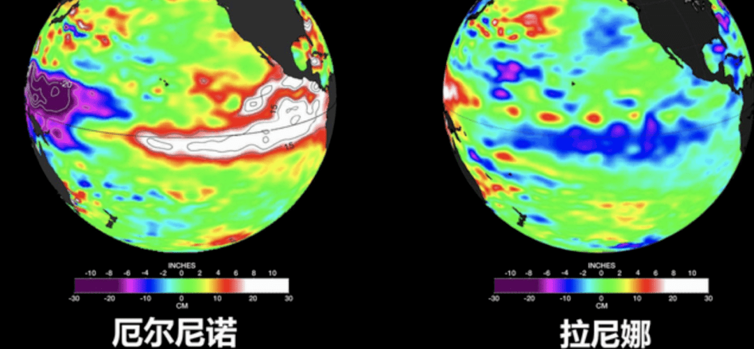 厄尔尼诺现象图 6f26c0499cb5447ca35219a91ccbbe26.png