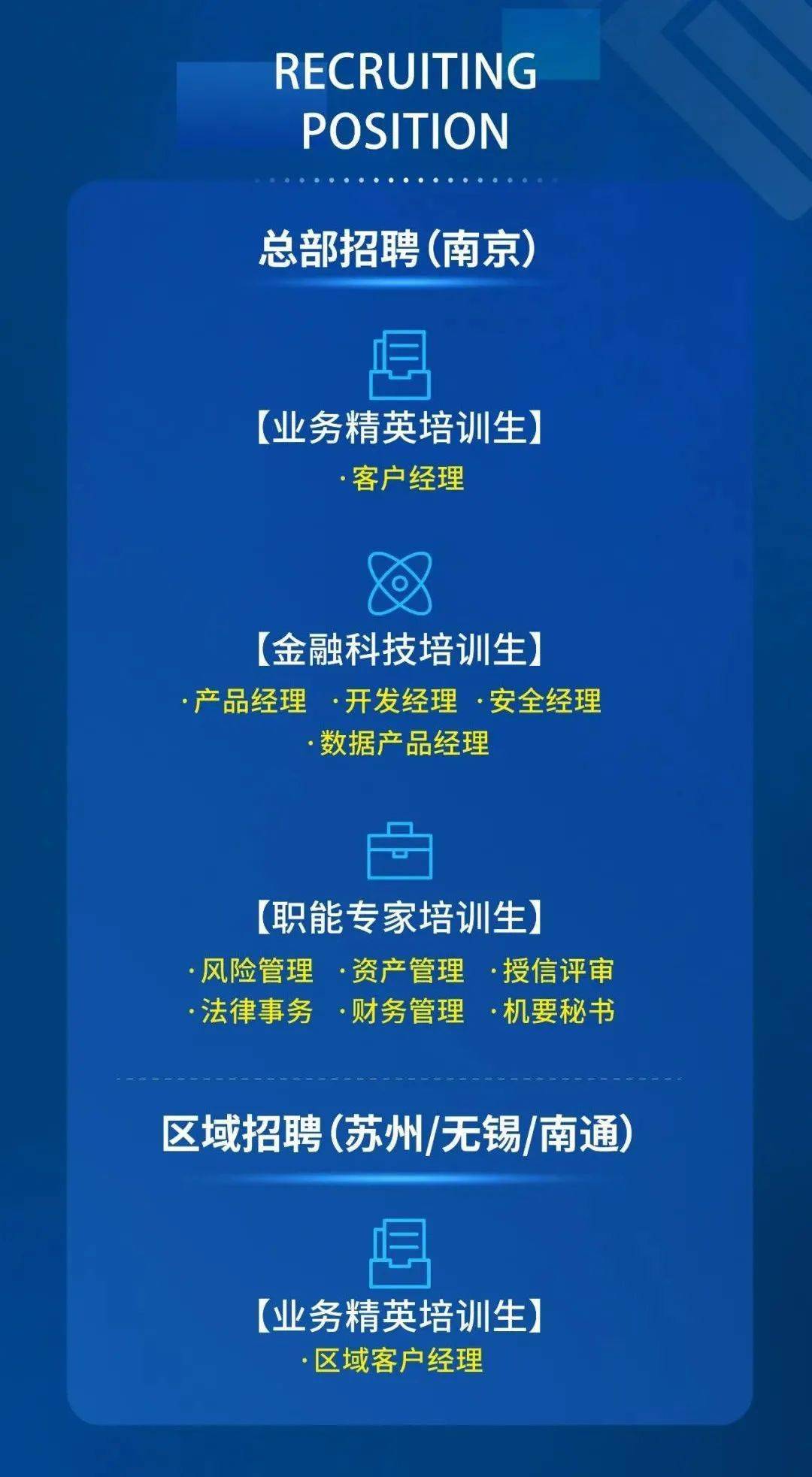 金融租赁公司招聘_民生金融租赁 招聘公告