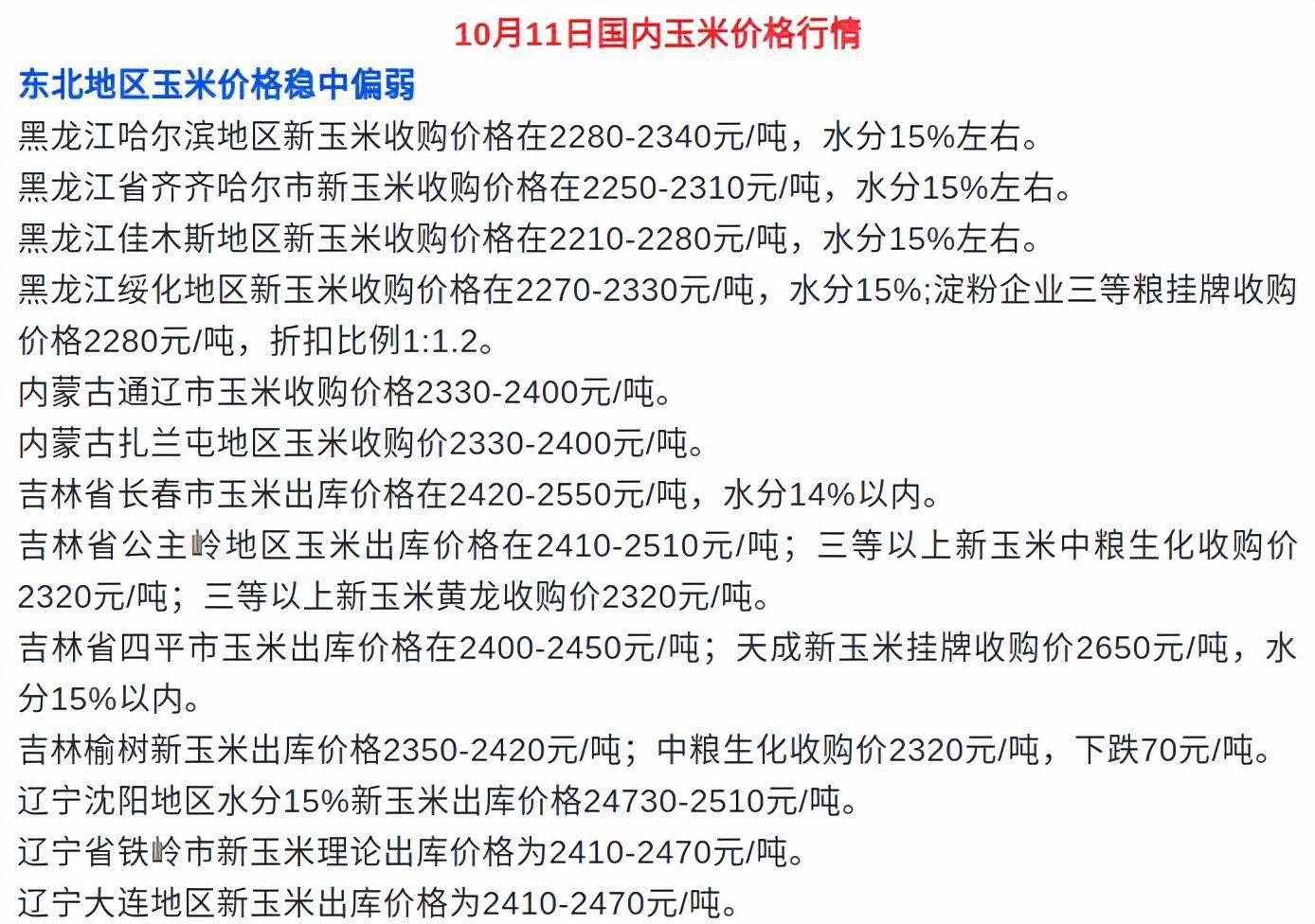 玉米多少钱一吨 来自搜狐网