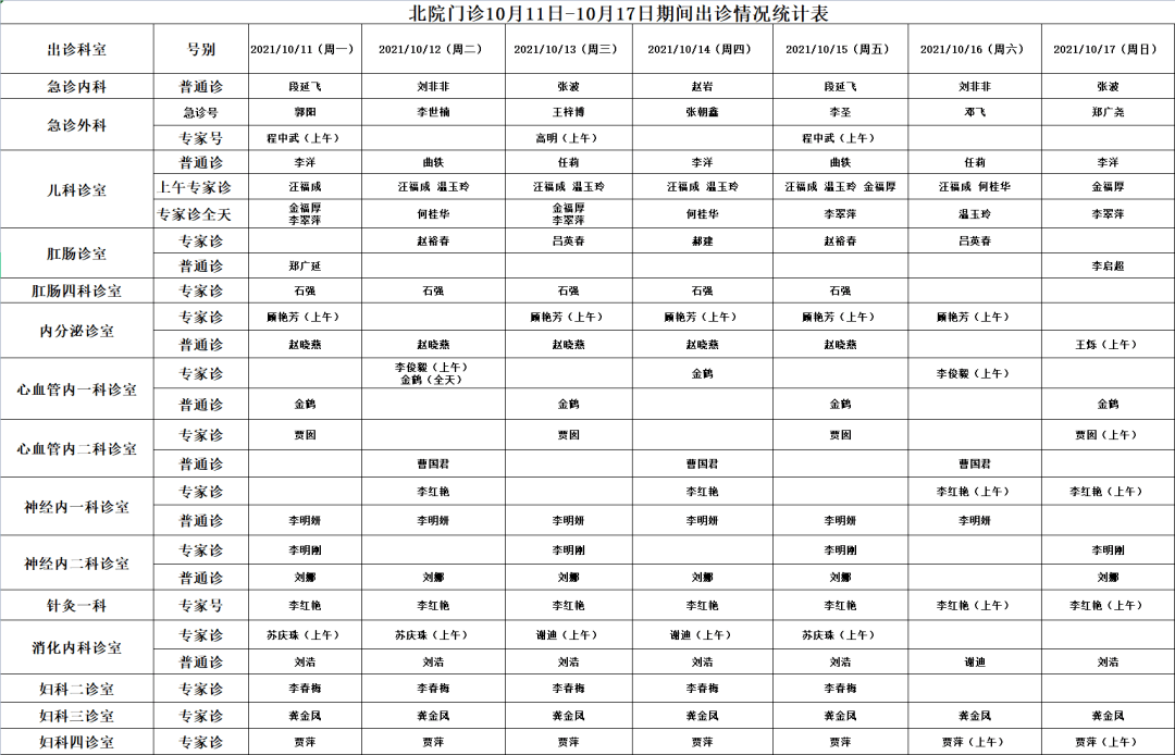 图片|预约诊疗 | 齐齐哈尔市中医医院10月11日—10月17日医生出诊一览表?
