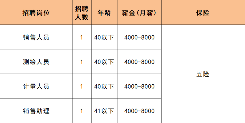 8ed153e2b2184ec18a4d862700210803.png