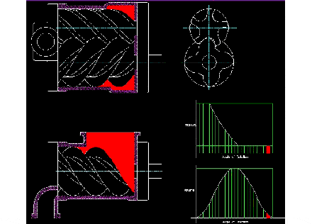 15张图:快速了解螺杆压缩机原理,结构以及分类
