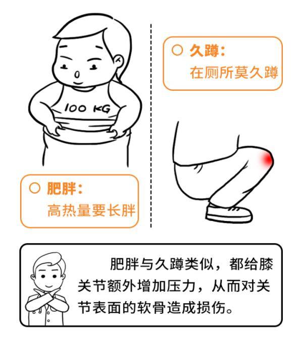 爬楼梯|养生青年|上班狂奔爬楼梯？ 且行且珍“膝”