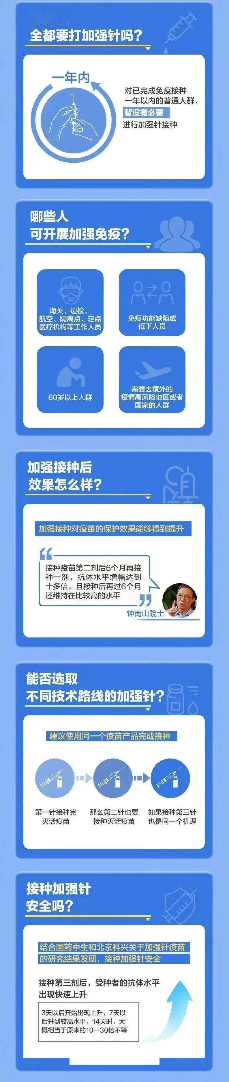 接种|山东两地开打“第三针”新冠疫苗！