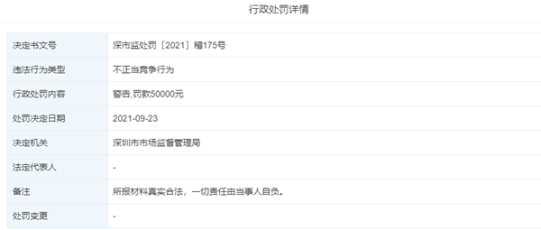 美莱医疗被处以罚款5万元：曾涉多起行政处罚事件(图1)