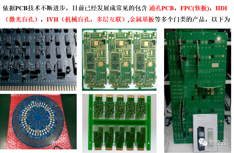 pcb工艺知识