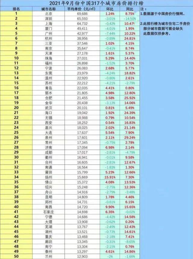 珠海常住人口_珠海常住人口超243万,10年增长率仅次于深圳