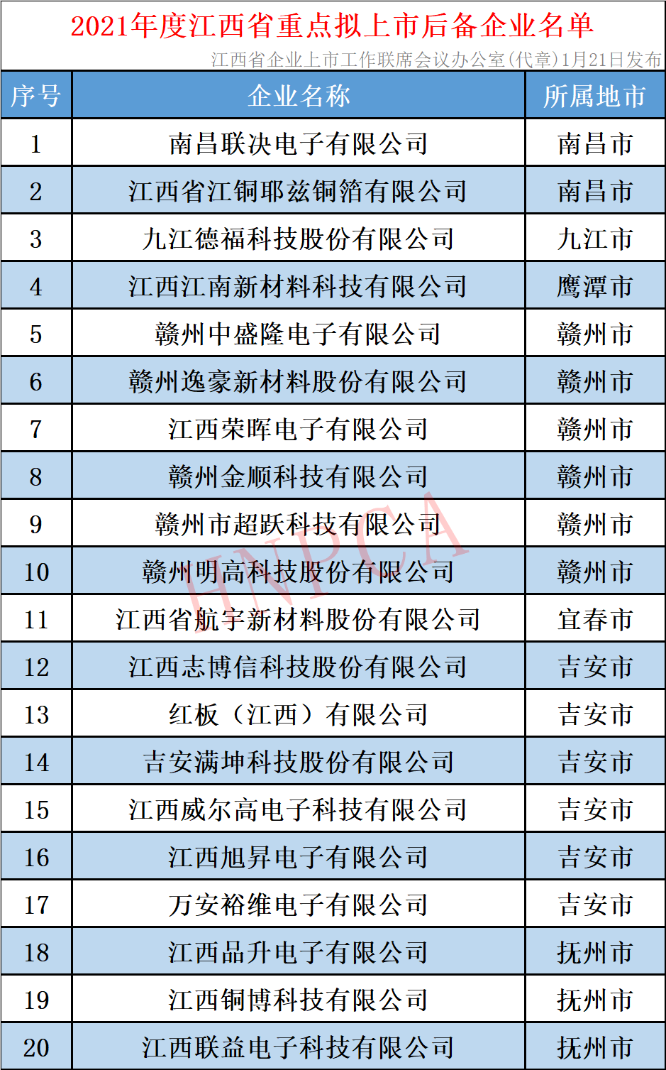 fd6f314ff6544f9aa20e2ee69629a6dc.png