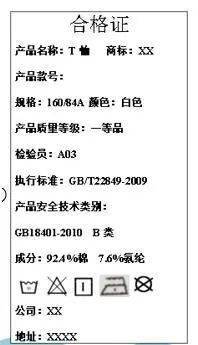 Janice 买手与商品人员所需要用到的表格大全（跟单型买手、招商型买手、销售型买手、私域运营等）
