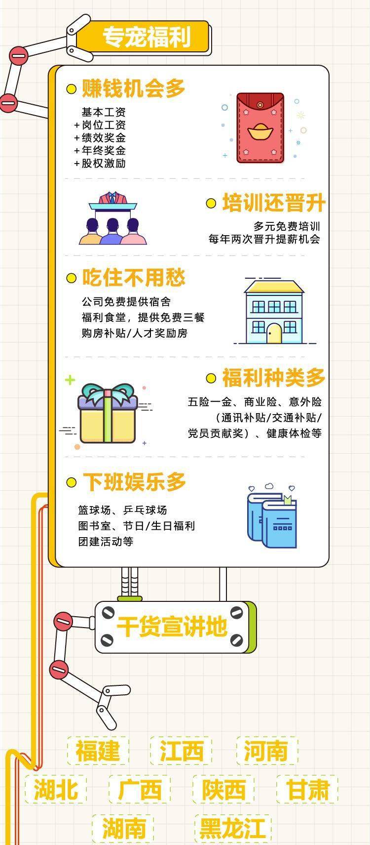 圣农招聘_招聘信息 圣农集团年度校招(2)