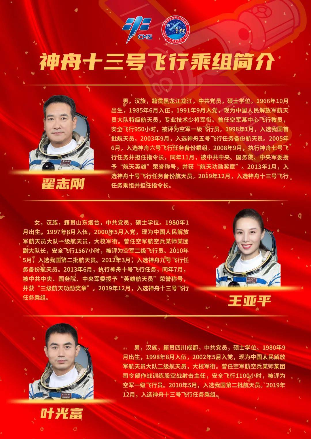 神舟十三号飞行乘组简介公布