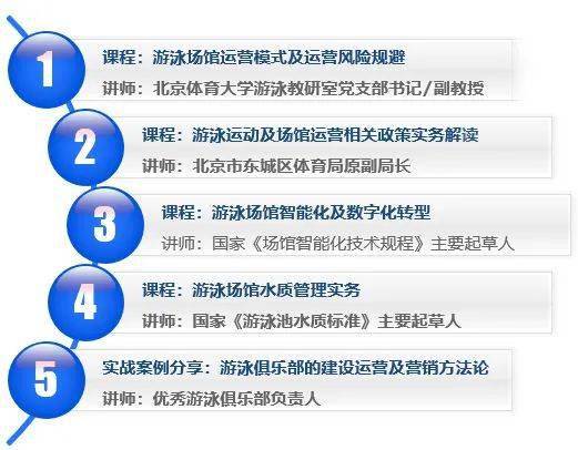 运营管理方向是什么 1ca62a063d4c4d309322347610d2585e.jpeg