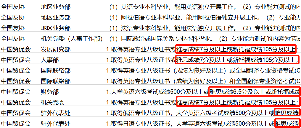 公务员招聘考试_天津人事考试网 天津公务员考试网 事业单位 教师招聘培训班 天津中公教育(3)