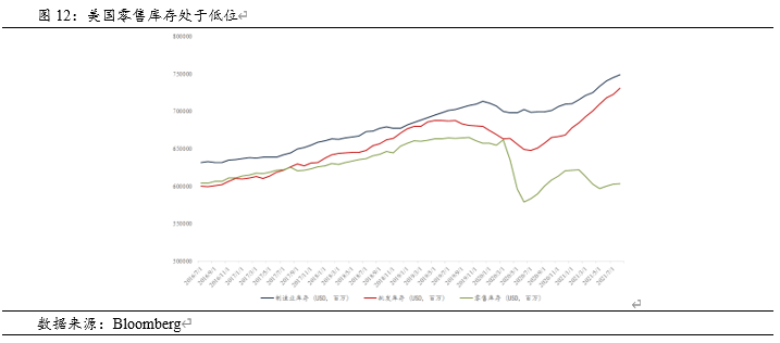 2021俄罗斯GDP_2021年,俄罗斯GDP增速或达到4.2(2)