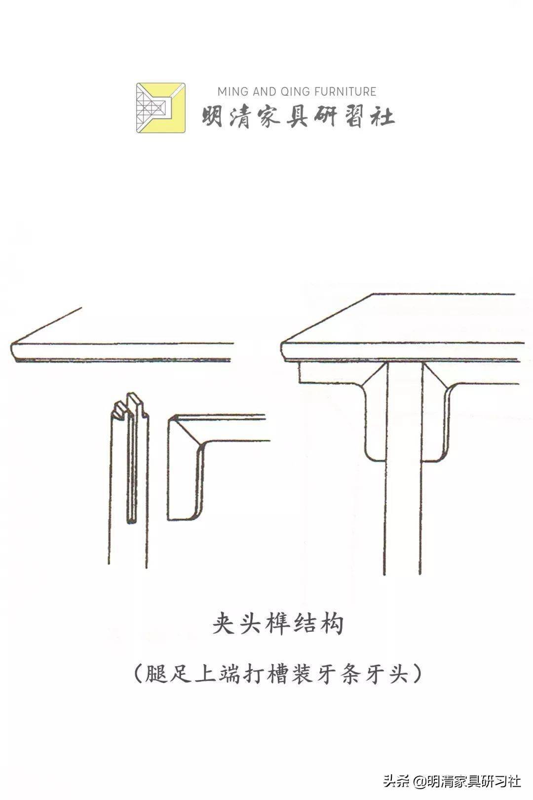 明式家具榫卯结构的科学性