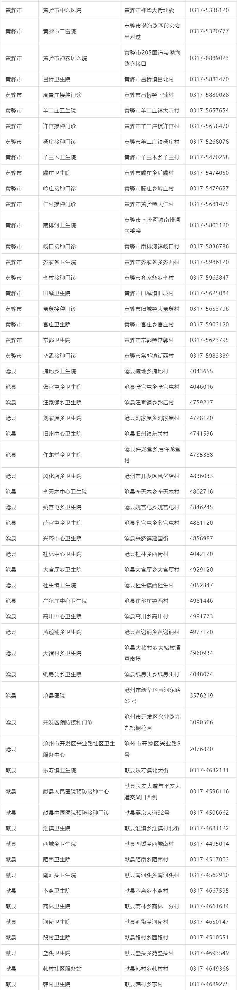 疫苗|通知！河北多地可接种加强针了