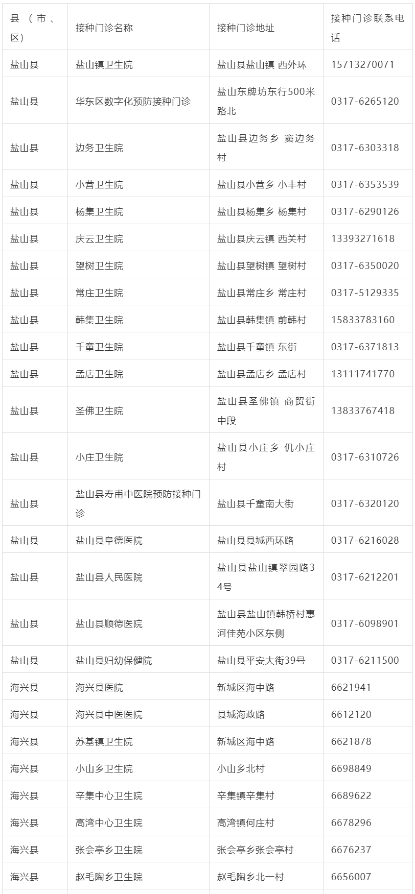 疫苗|通知！河北多地可接种加强针了