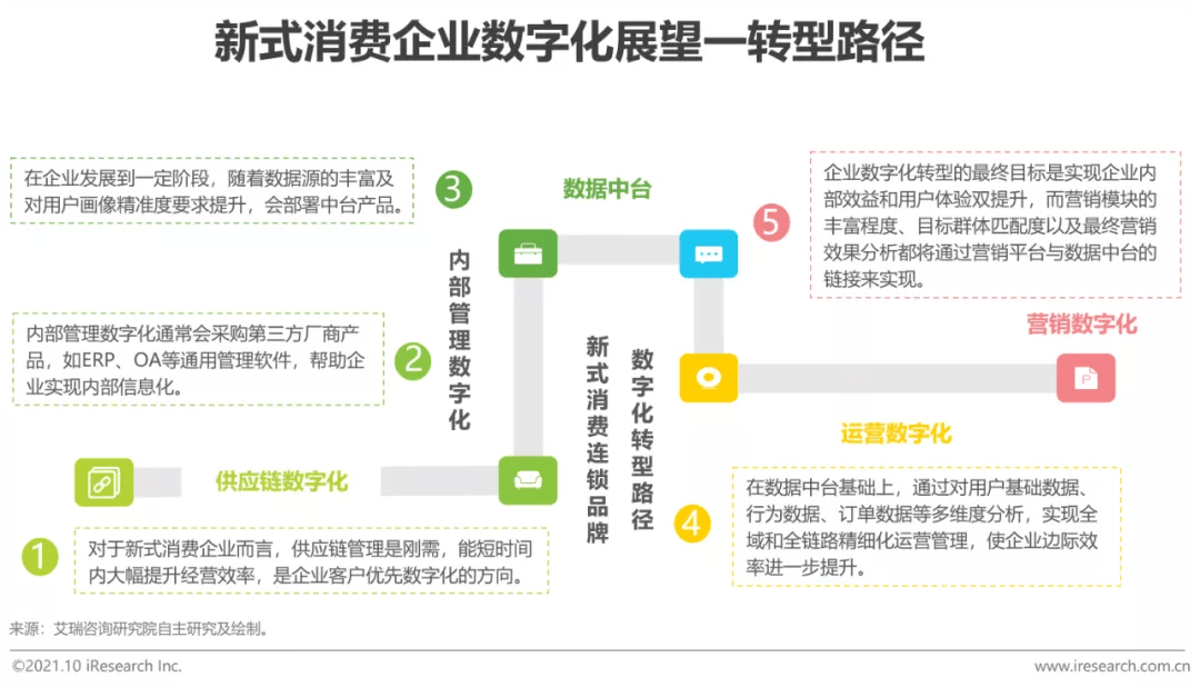 ff90cd15950547c7820b17c4070ab90f.png