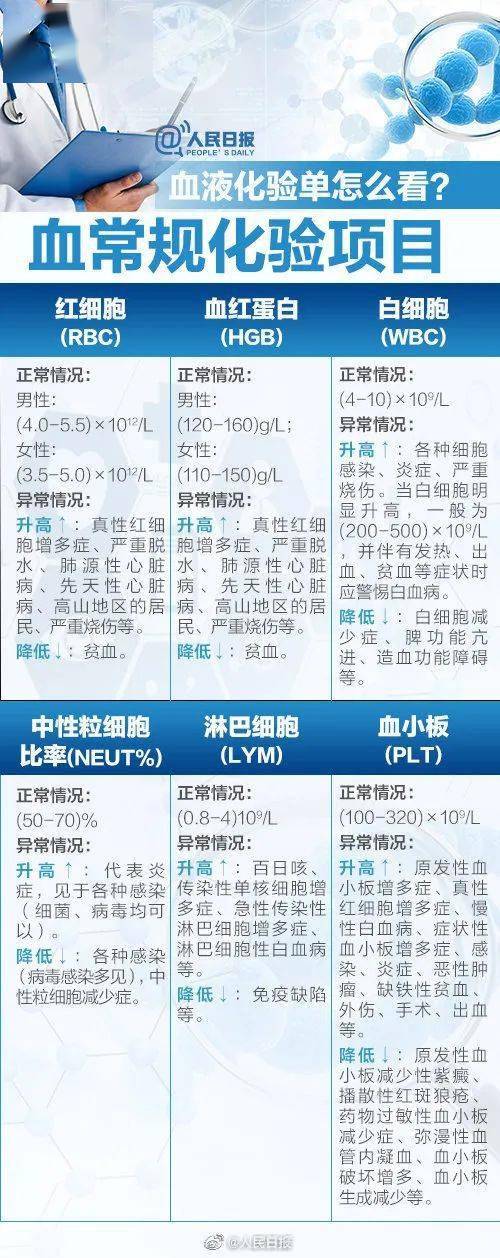 女子|24岁女子体内藏巨大肿瘤！千万别忽视这一步