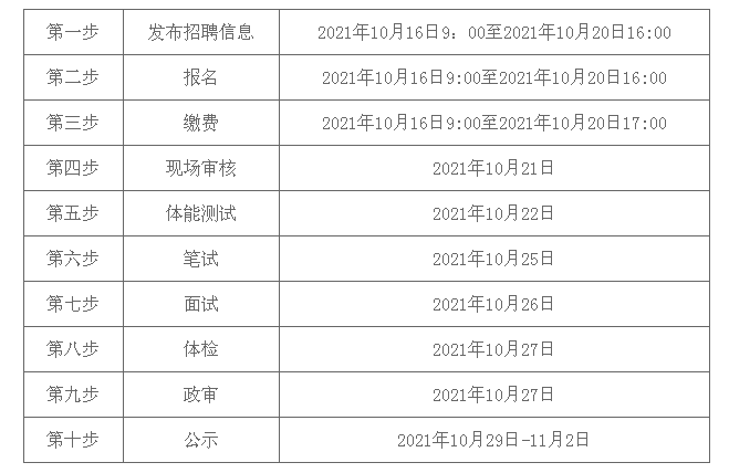 鸿雅招聘_鸿雅招聘会承德县站 9月18日中心广场职等你来(5)