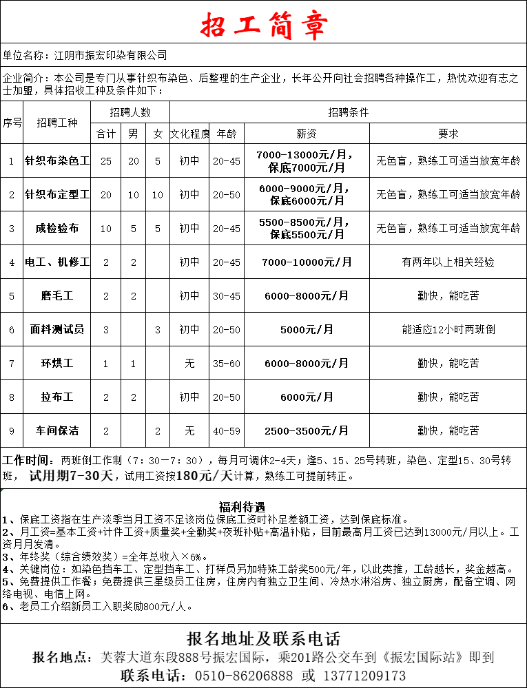 华士招聘_华士招聘求职信息(2)