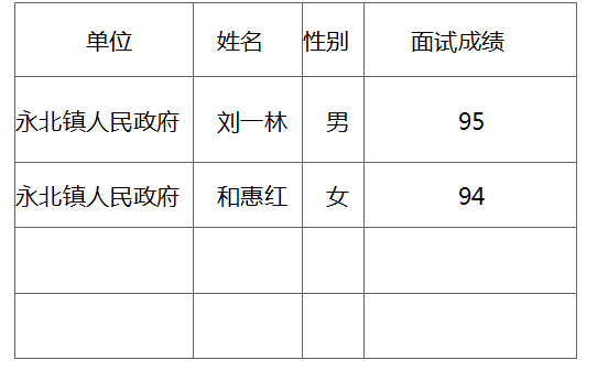 0c8f21d6cb9c43a0b3fe0f153a046b16.png