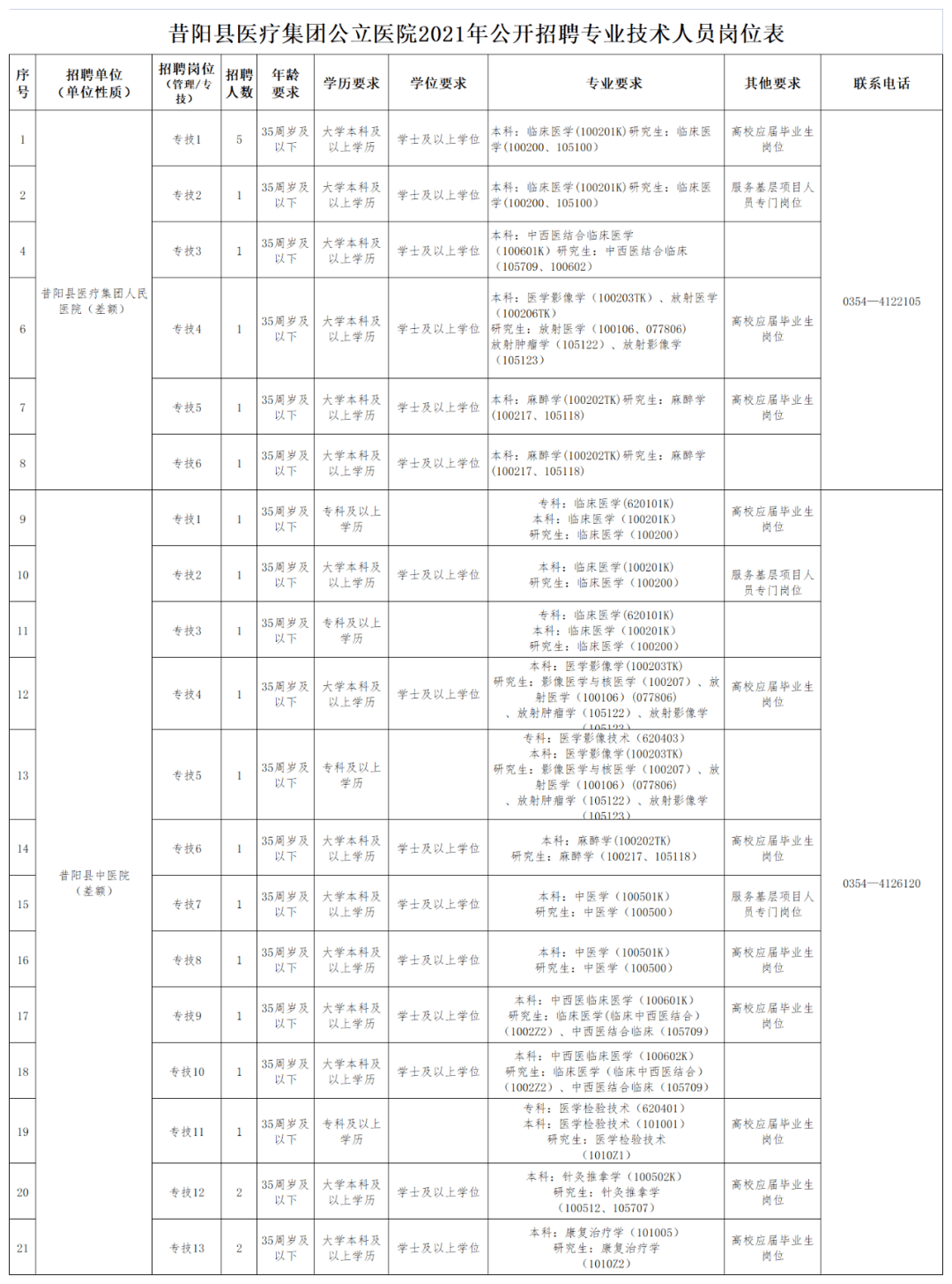 昔阳县人口_山西一黑马县,隶属晋中,人口不足30万,未来有望撤县设市(2)