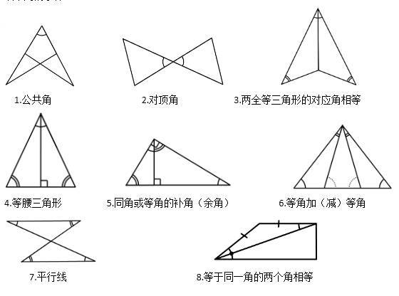 人教版八年級上冊數學第十二章全等三角形知識點典型例題