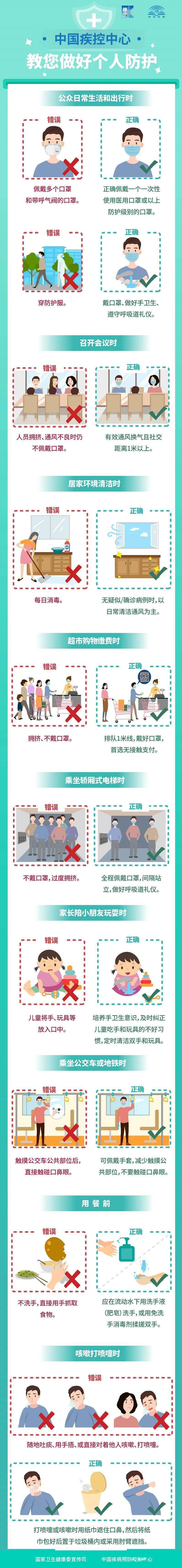 公众 疾控中心教您做好个人防护！（更新版）