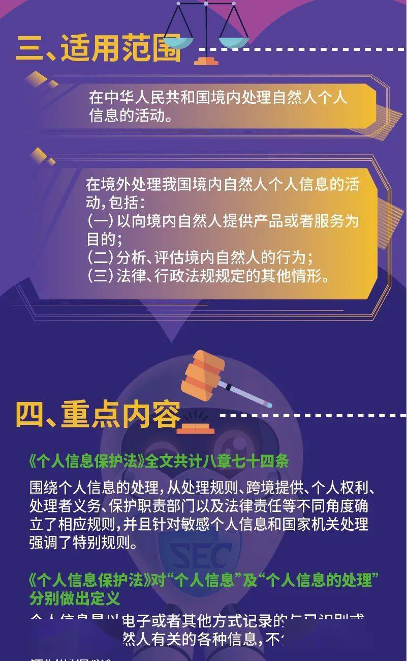 网络安全周 一图了解《个人信息保护法》