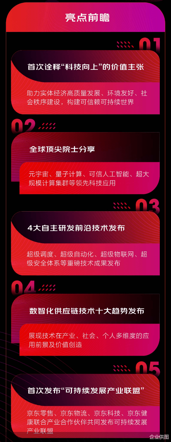 2021京东全球科技探索者大会将于11月22日举行 首次诠释“科技向上”