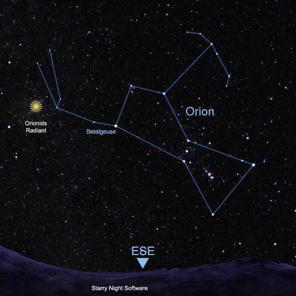 今天請定好鬧鐘2021年獵戶座流星雨來啦