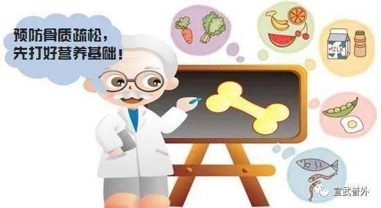 全身性|世界骨質疏松日——人人都要預防骨質疏松