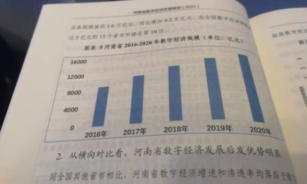 2020年河南gdp全国排名_2010-2020年河南省各城市GDP变迁,郑州崛起,洛阳南阳安阳等发力