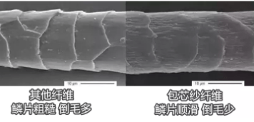 名媛 搭配神器！秋冬必入针织裙，保暖又显瘦，穿出优雅名媛气质，承包你的整个秋冬！