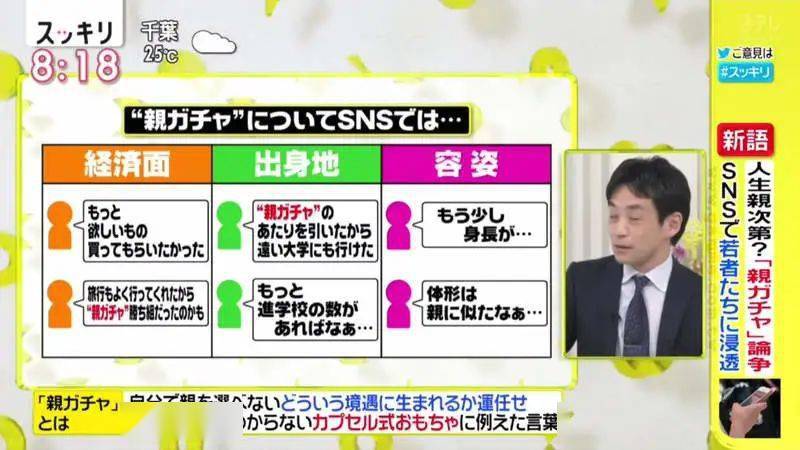 日本最近大火的“父母扭蛋” 是啥？