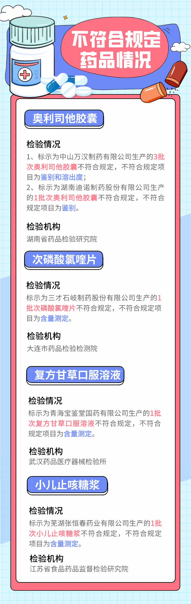 出度|全国停售！紧急召回