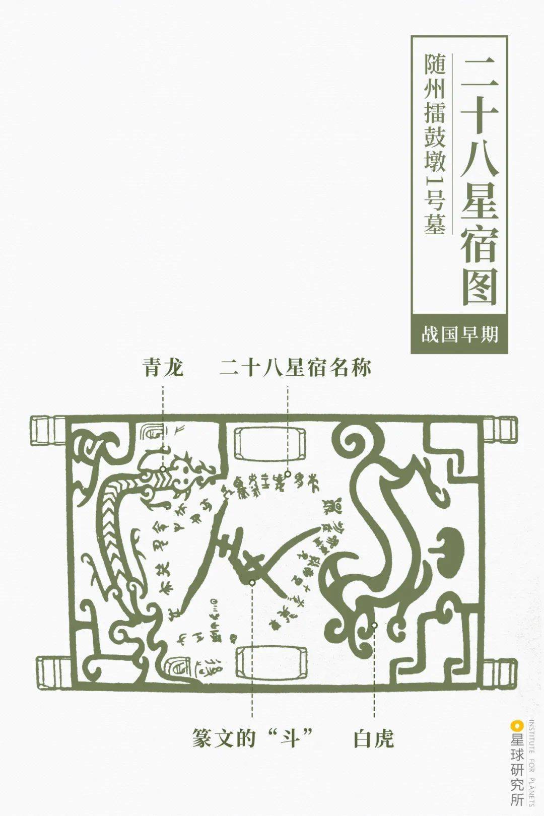 谁是随州曾侯乙?