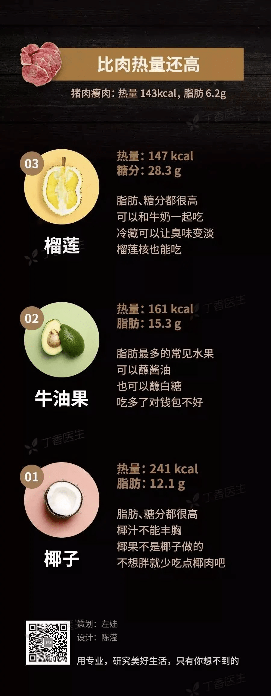 比吃肉还容易胖的水果 好多人却拿它们减肥 避孕 全网搜